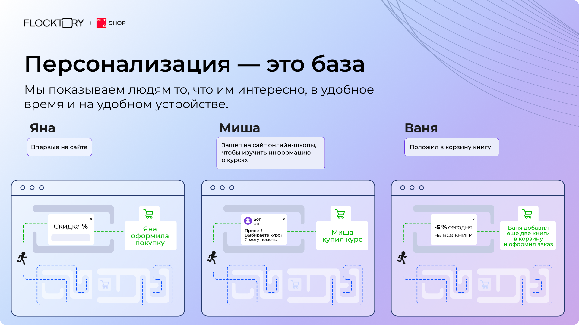 Корей әйелдерімен порно Аяқ фетишистері кімдер?