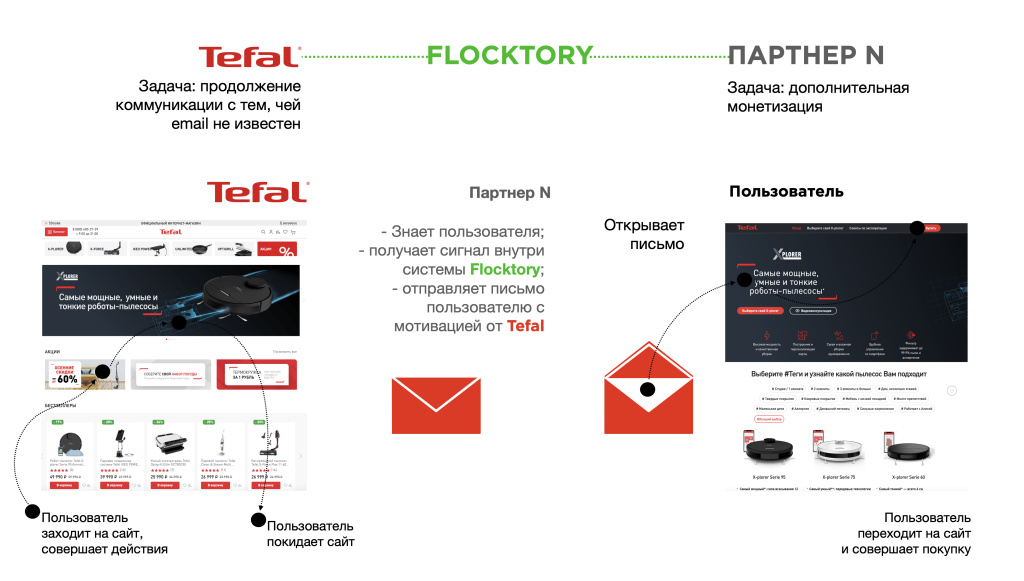 tefal1.png tefal1.png
